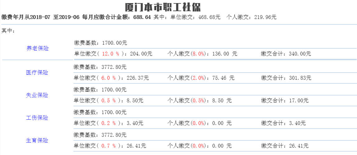 厦门本市职工社保每个月要交多少钱