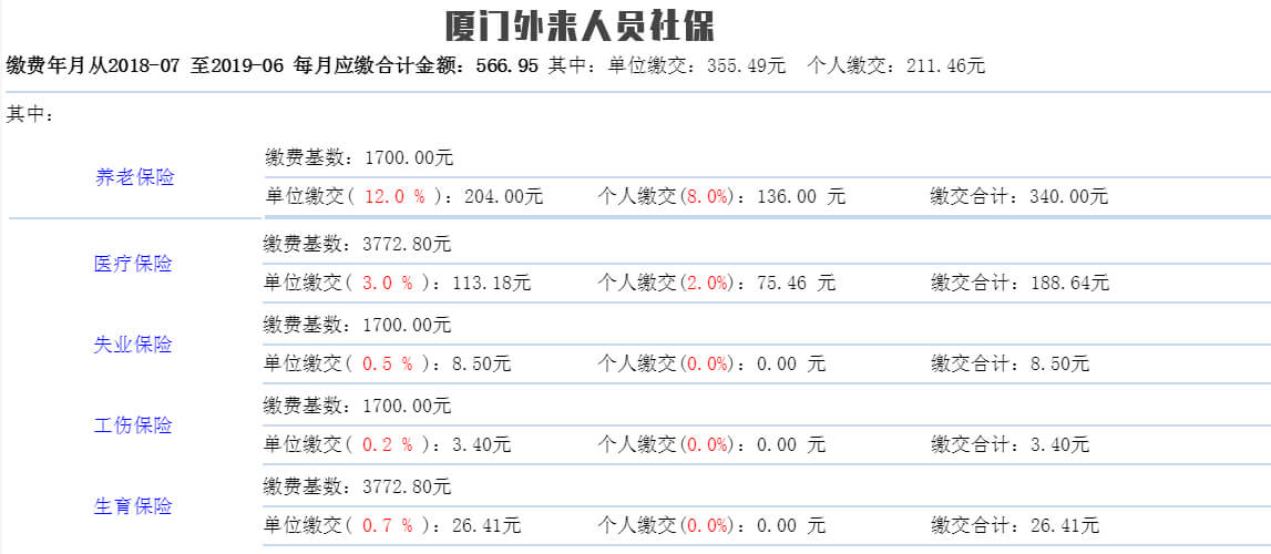 2018厦门社保一个月交多少钱?